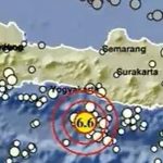 BADAN Meteorologi, Klimatologi, dan Geofisika (BMKG) mencatat terjadinya gempa bumi di wilayah Bantul, Daerah Istimewa Yogyakarta, dengan kekuatan M 6,4 (sebelumnya tercatat 6,6).(Foto:www.informasiterpercaya.com)