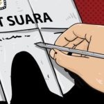 Indonesia Corruption Watch (ICW) membeberkan 15 nama eks narapidana kasus korupsi yang hendak menjadi calon anggota DPR RI dan DPD RI.(Foto:www.informasiterpercaya.com)